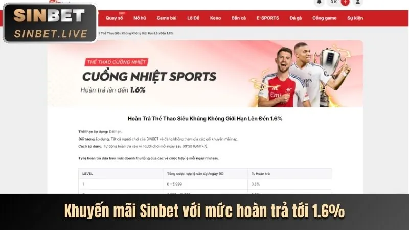Hoàn Trả Cược Thể Thao Hàng Tuần 78king